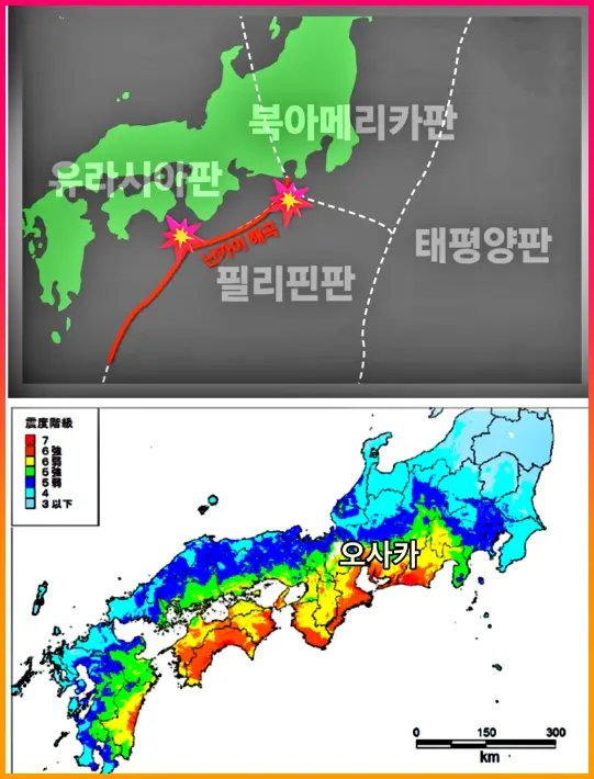 난카이 대지진 오상카 예상 강도