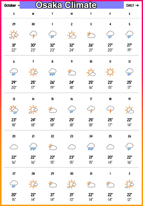 오사카 10월 날씨 기후