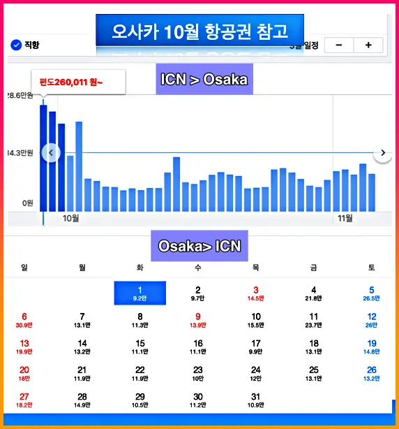 오사카 10월 휴일 항공권 가격