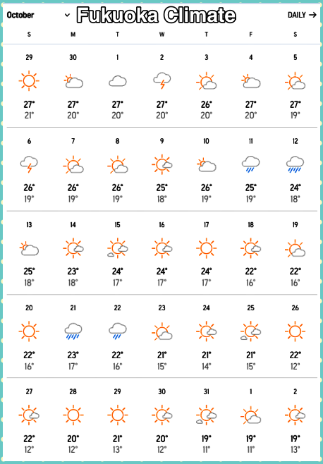 후쿠오카 10월 날씨 기온