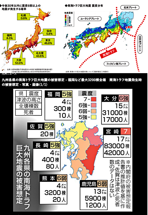 후쿠오카 지진 통계 자료