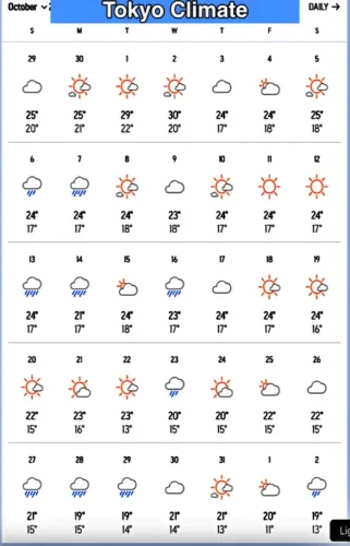 Read more about the article 도쿄 10월 날씨, 비, 태풍, 옷차림, 유심 할인, 숙박 가격
