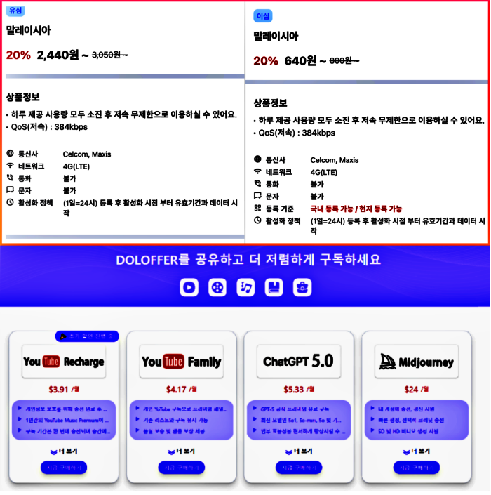 말레이시아 유심, 이심 할인