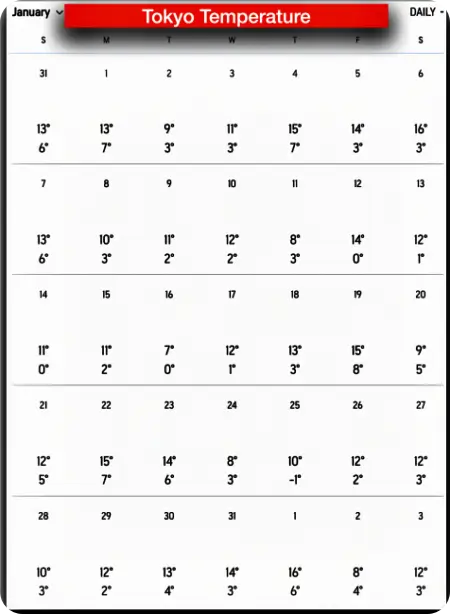 도쿄 12월 날씨 기온