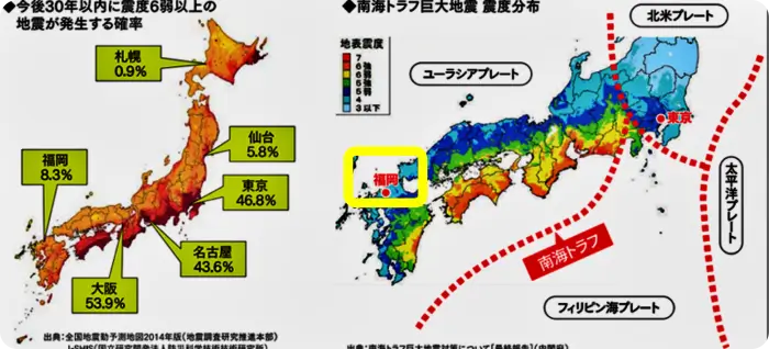후쿠오카 지진 통계