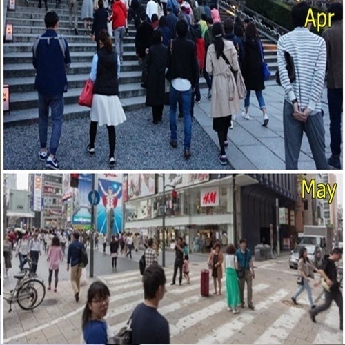 오사카 여행 옷차림
