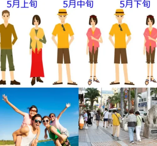 Read more about the article 오키나와 5월 날씨, 옷차림, 태풍, 장마 기간, 이심, 항공권, 호텔 가격