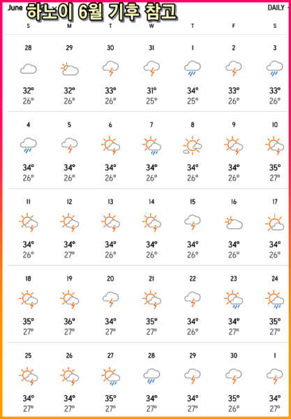 하노이 6월 날씨 기후 