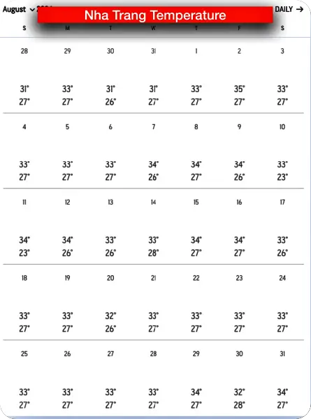 나트랑 8월 날씨 기온