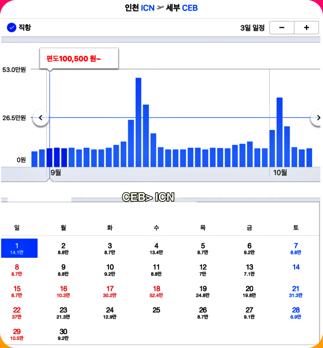 세부 9월 연휴 항공권 가격