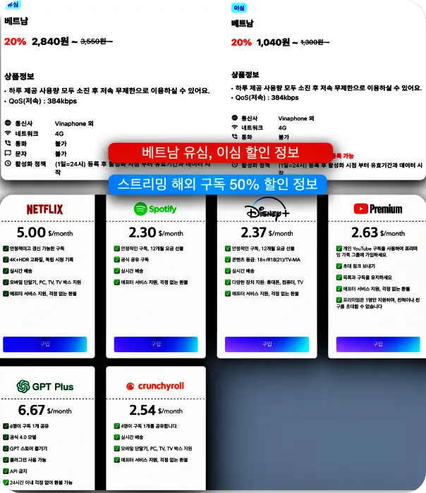 다낭 유심, 이심 할인