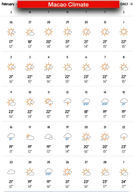 마카오 2월 날씨 기후