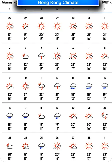 홍콩 2월 날씨 기후