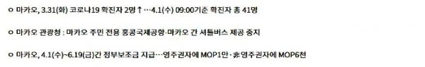 마카오 코로나 동향