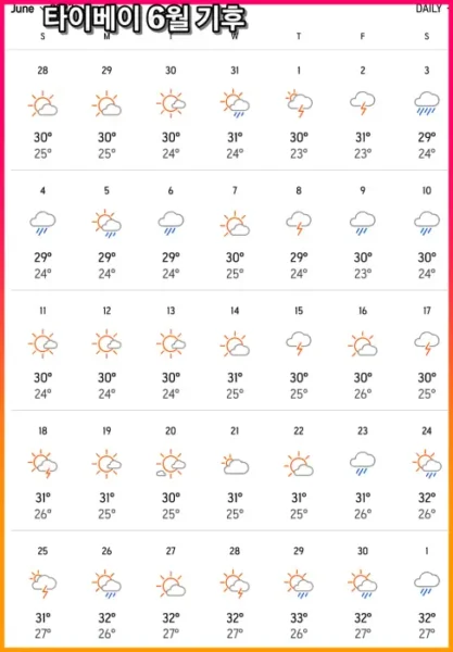 타이베이 6월 날씨 기후