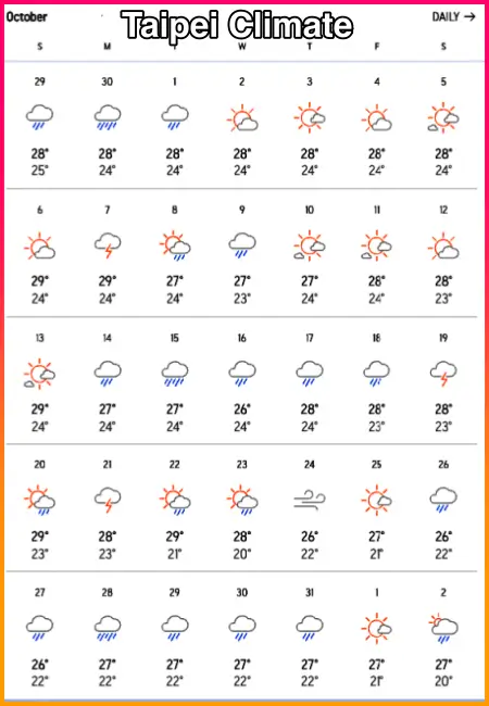 타이베이 10월 날씨 기후