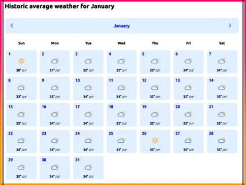 Read more about the article 코사무이 1월 날씨, 기온, 옷차림, 우기, 항공권, 유심, 가격 정보
