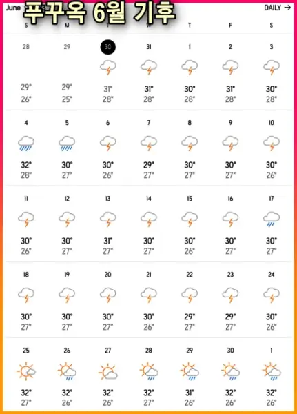 푸꾸옥 6월 날씨 기후