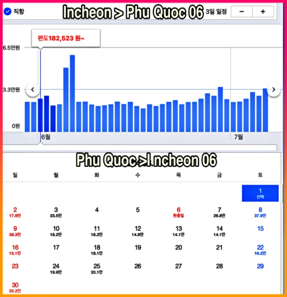 푸꾸옥 6월 비행기 표값