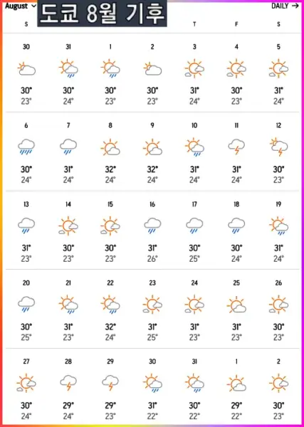 도쿄 8월 날씨 기후