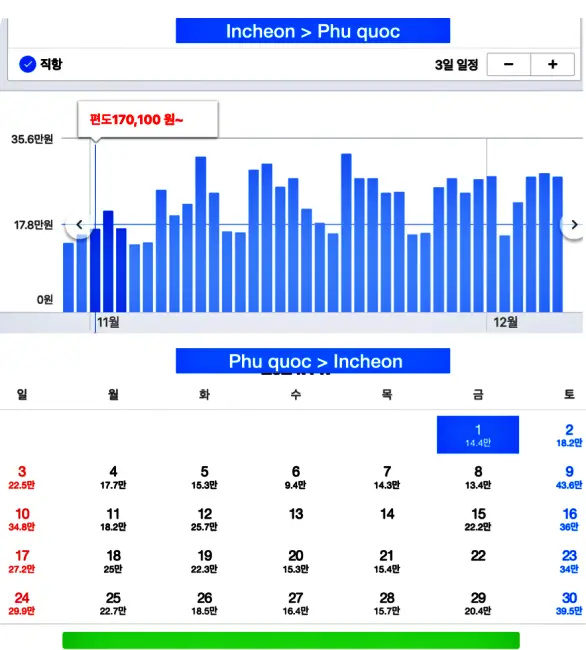 푸꾸옥 11월 항공권 가격