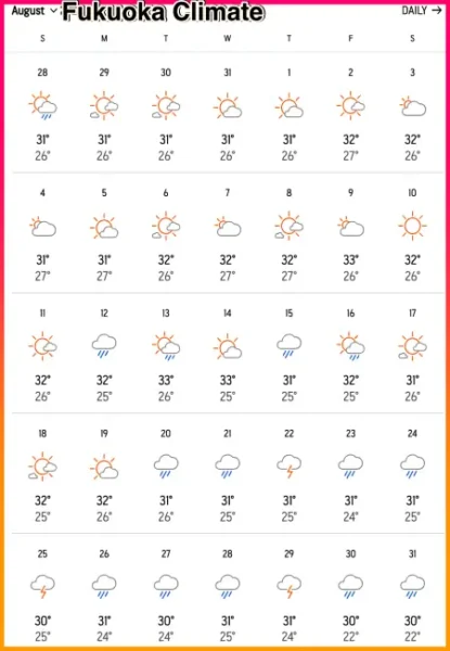 후쿠오카 8월 날씨