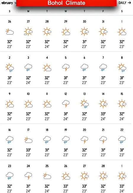 보홀 2월 날씨 기후