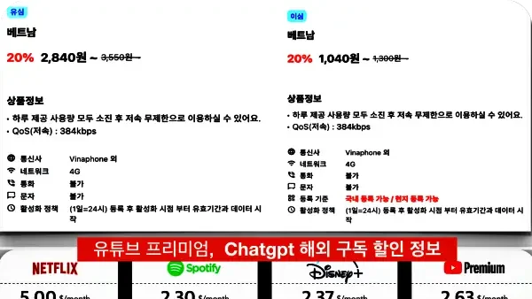 푸꾸옥 유심 할인